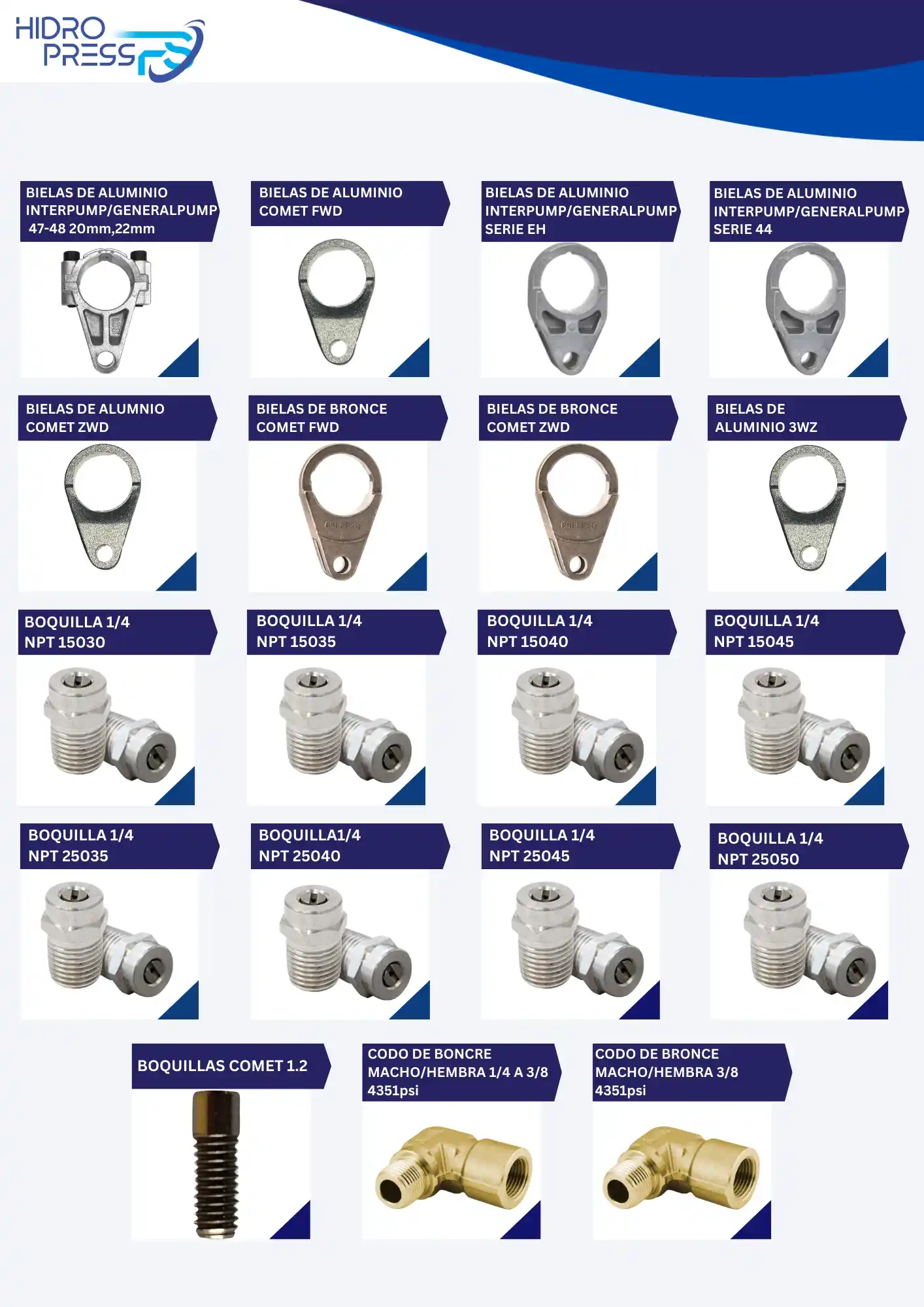 Catálogo de productos