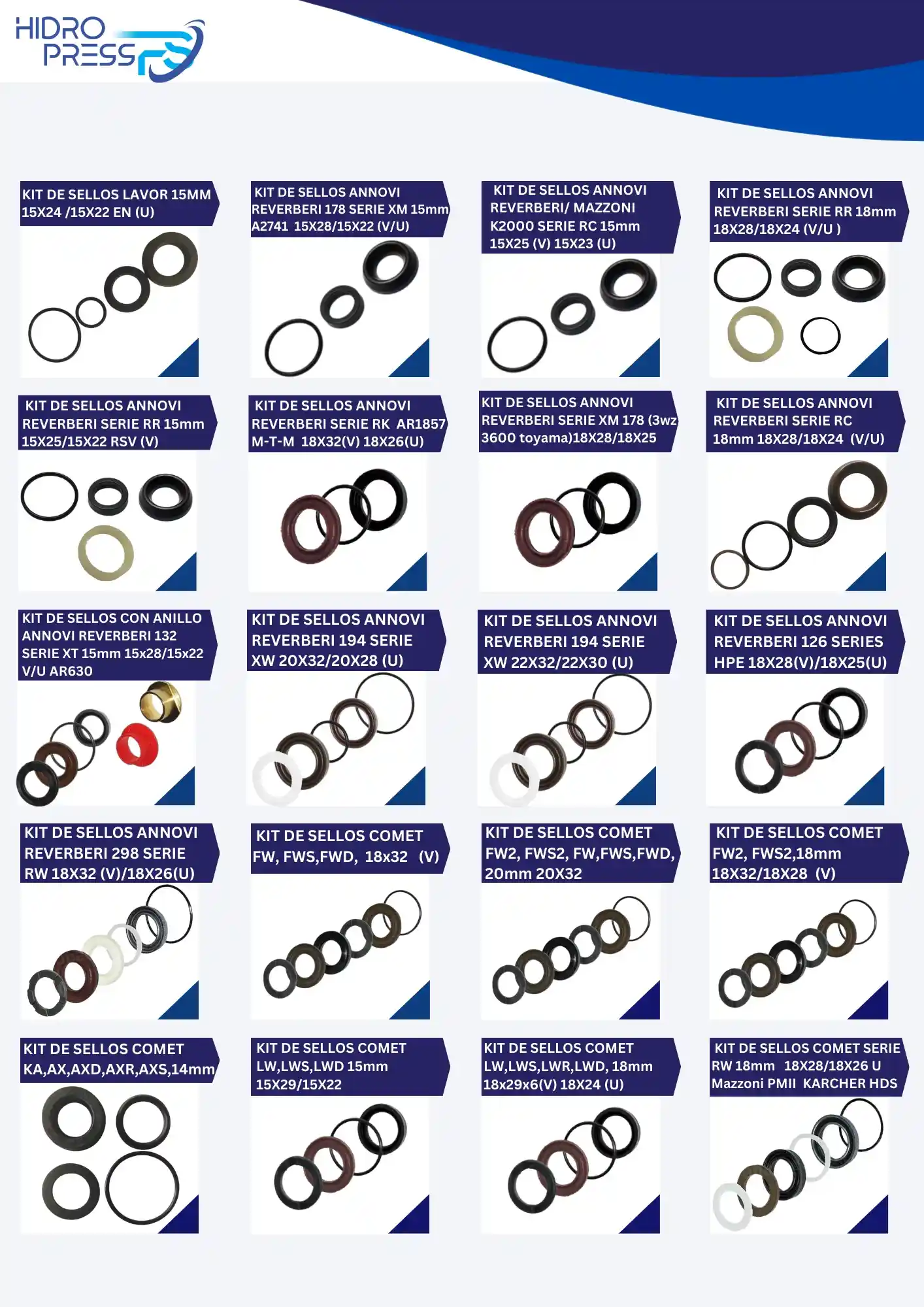 Catálogo de productos