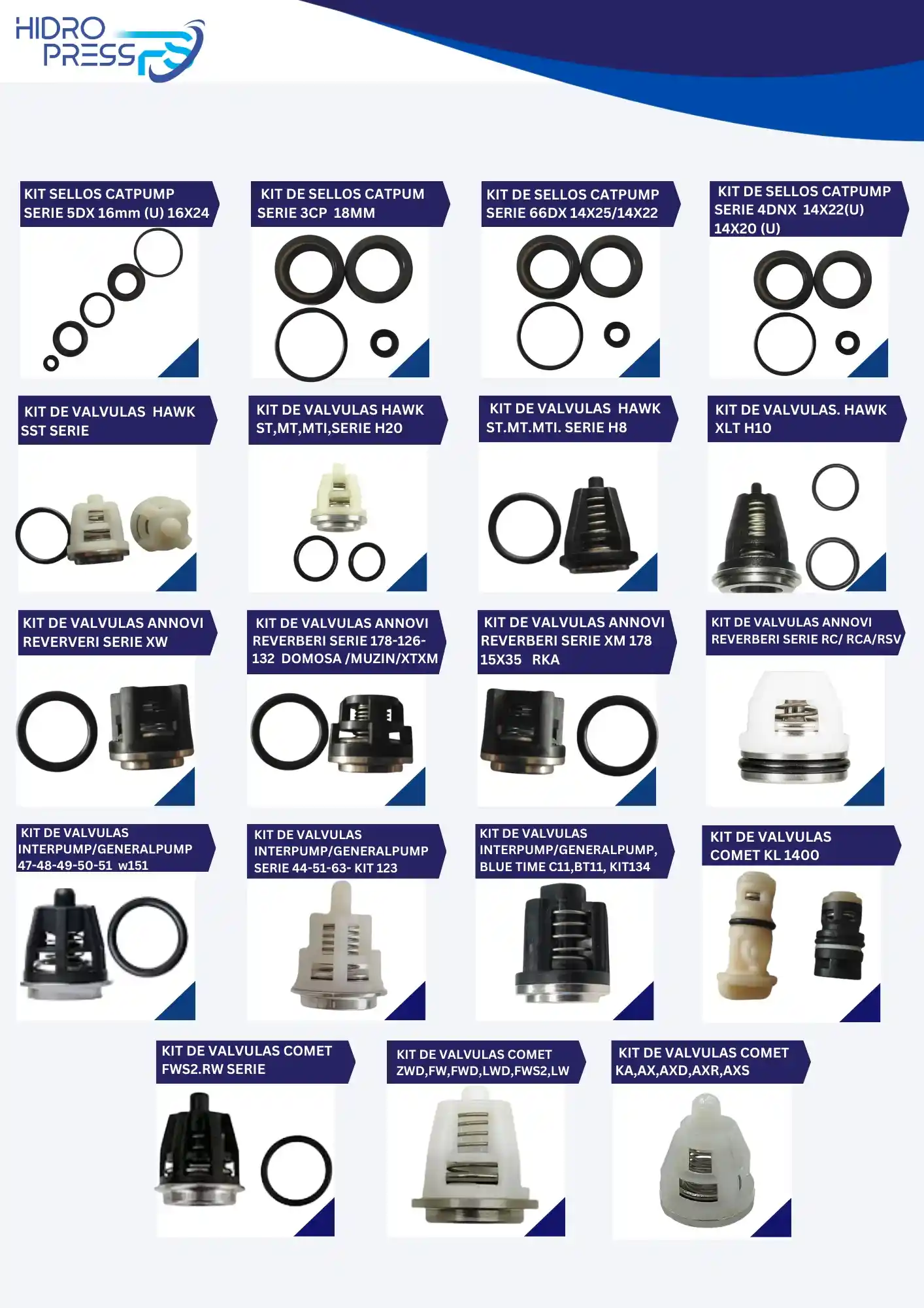 Catálogo de productos